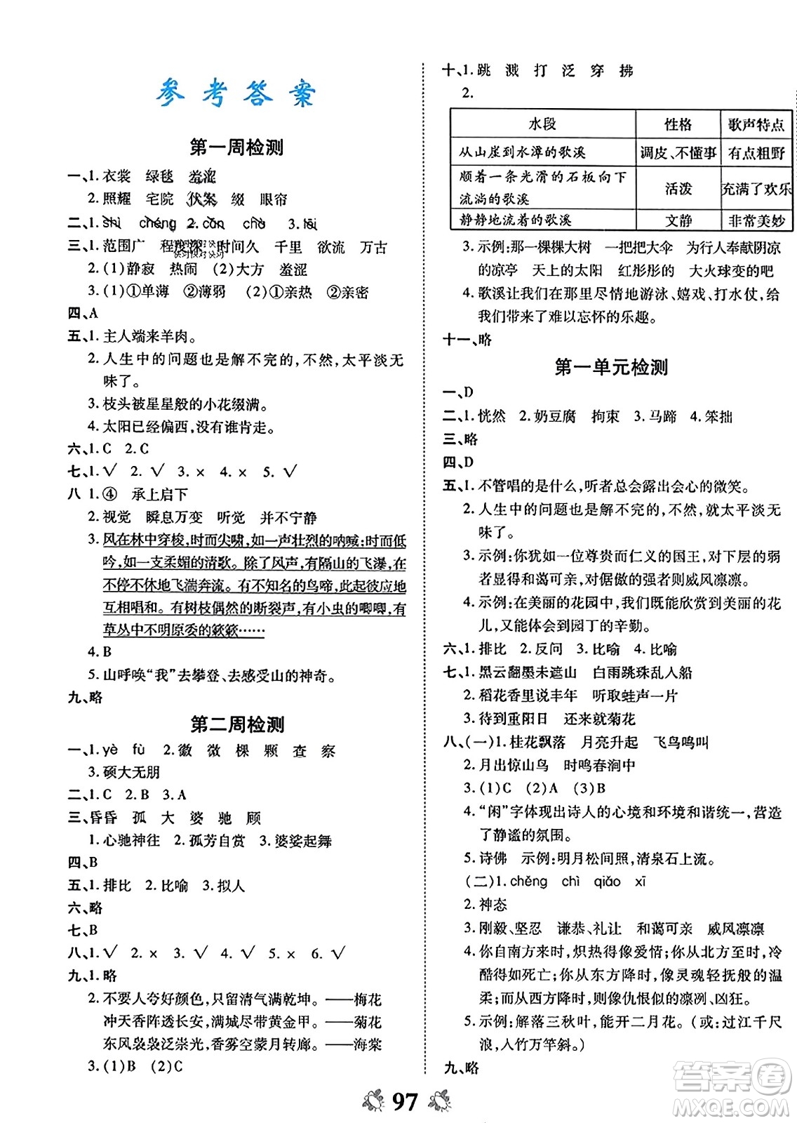 中州古籍出版社2023年秋全能練考卷六年級(jí)語文上冊(cè)人教版答案