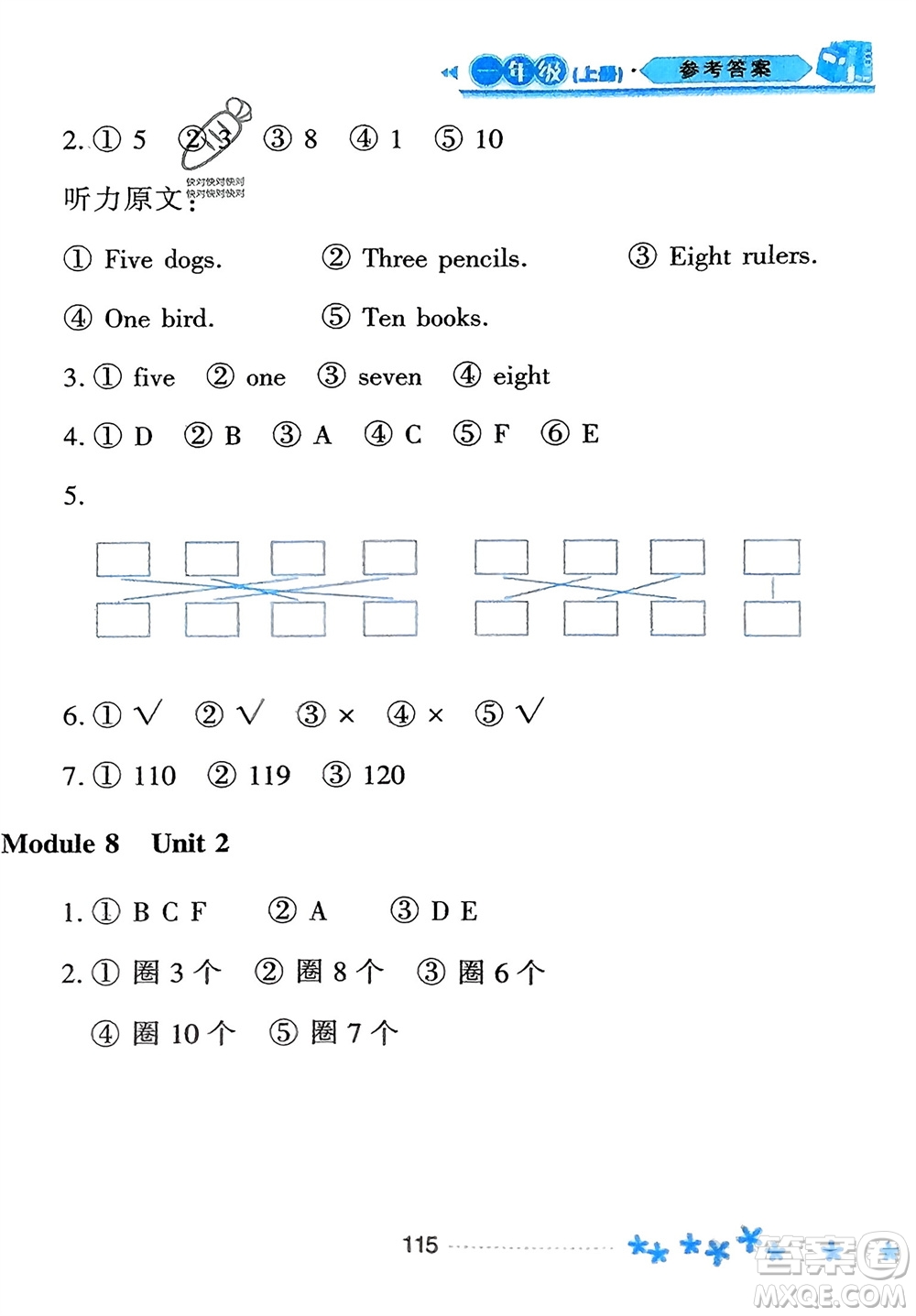 黑龍江教育出版社2023年秋資源與評價一年級英語上冊外研版參考答案