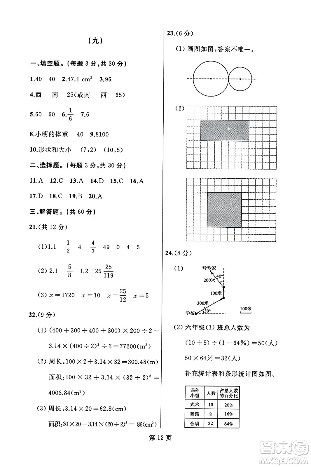 延邊人民出版社2023年秋試題優(yōu)化龍江期末六年級數(shù)學(xué)上冊人教版龍江專版答案