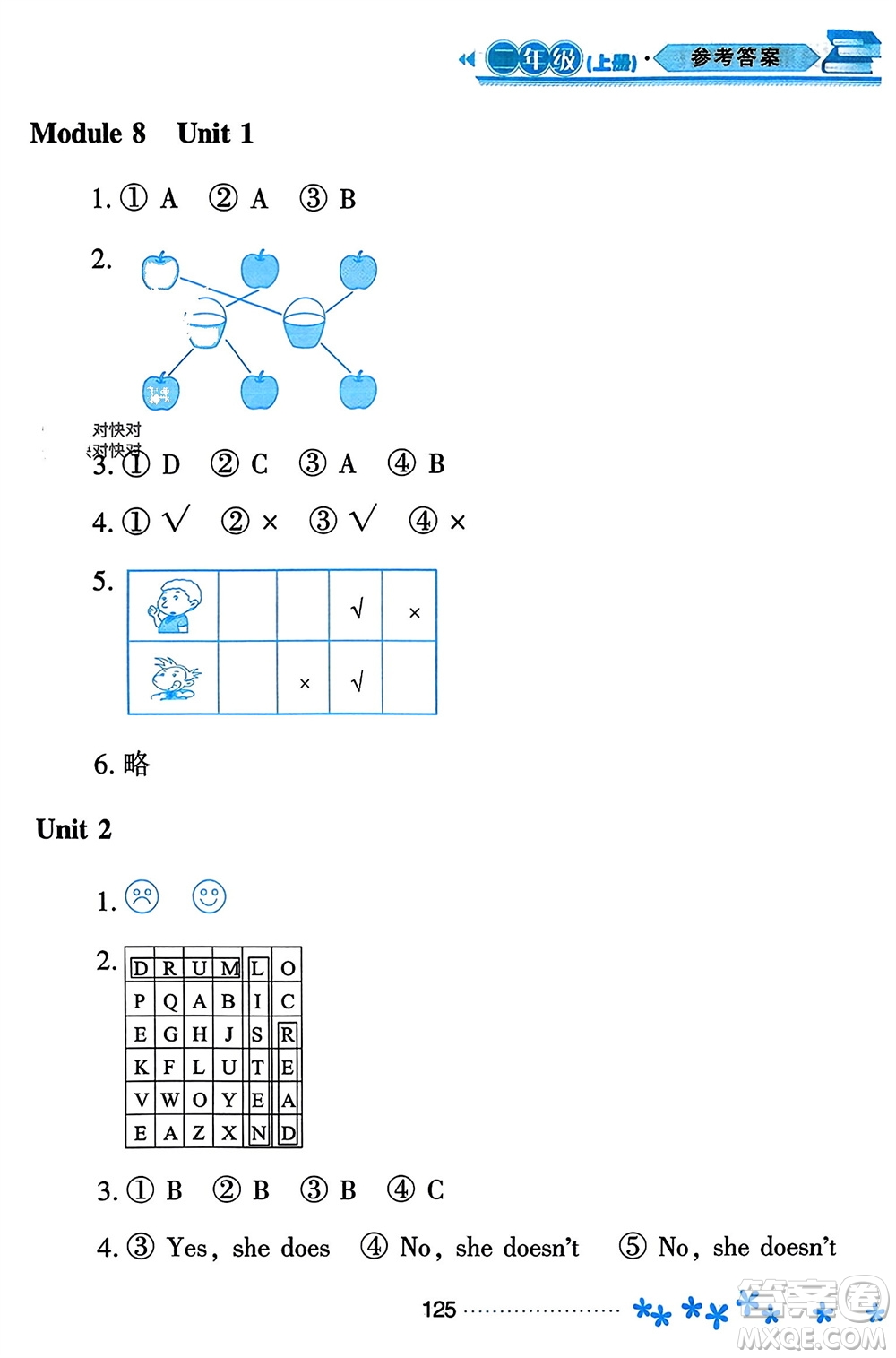 黑龍江教育出版社2023年秋資源與評價(jià)二年級英語上冊外研版參考答案