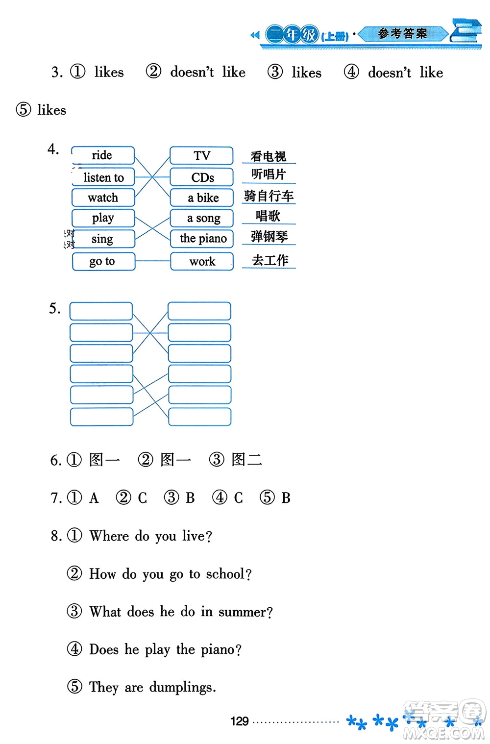 黑龍江教育出版社2023年秋資源與評價(jià)二年級英語上冊外研版參考答案