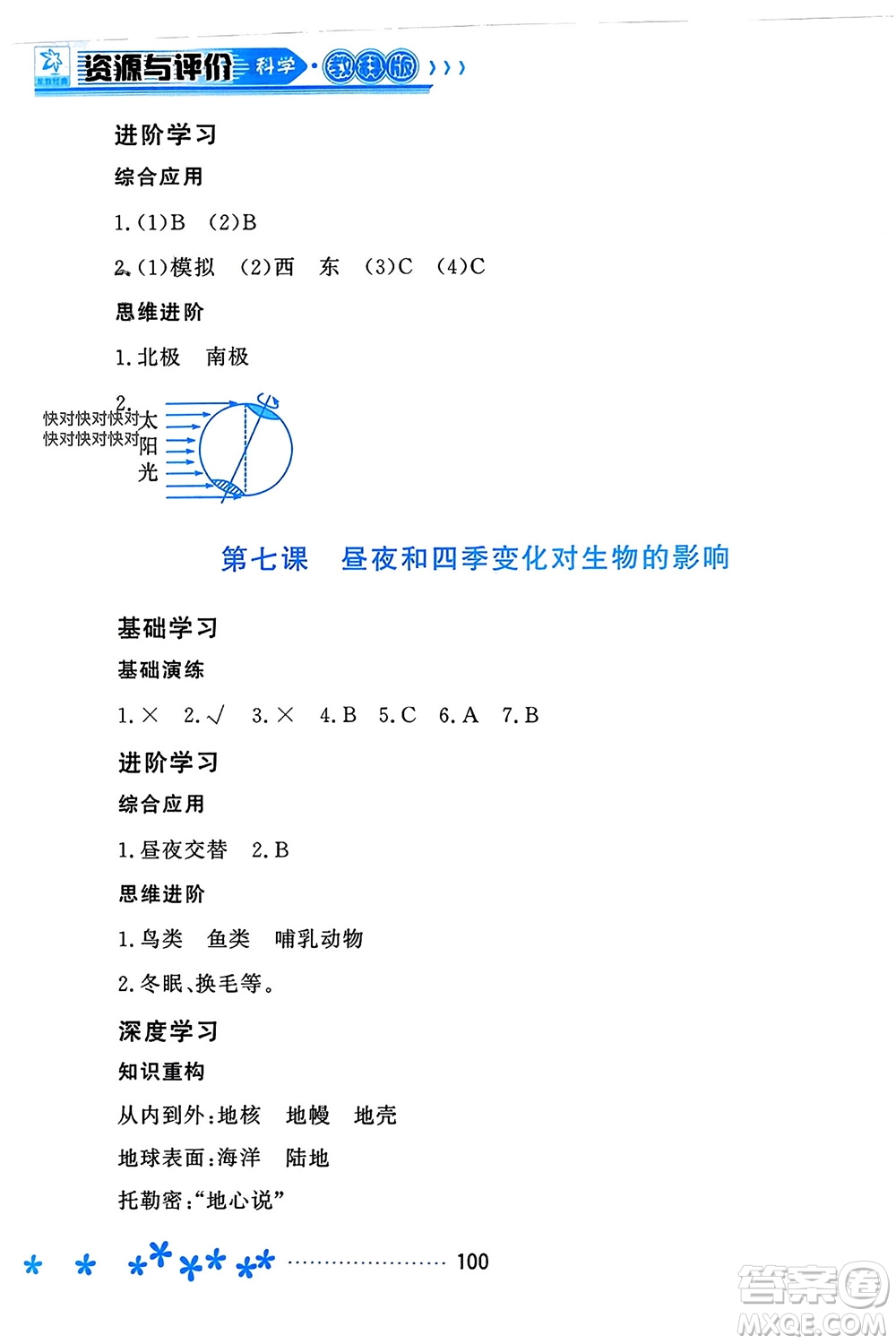 黑龍江教育出版社2023年秋資源與評價六年級科學(xué)上冊教科版參考答案