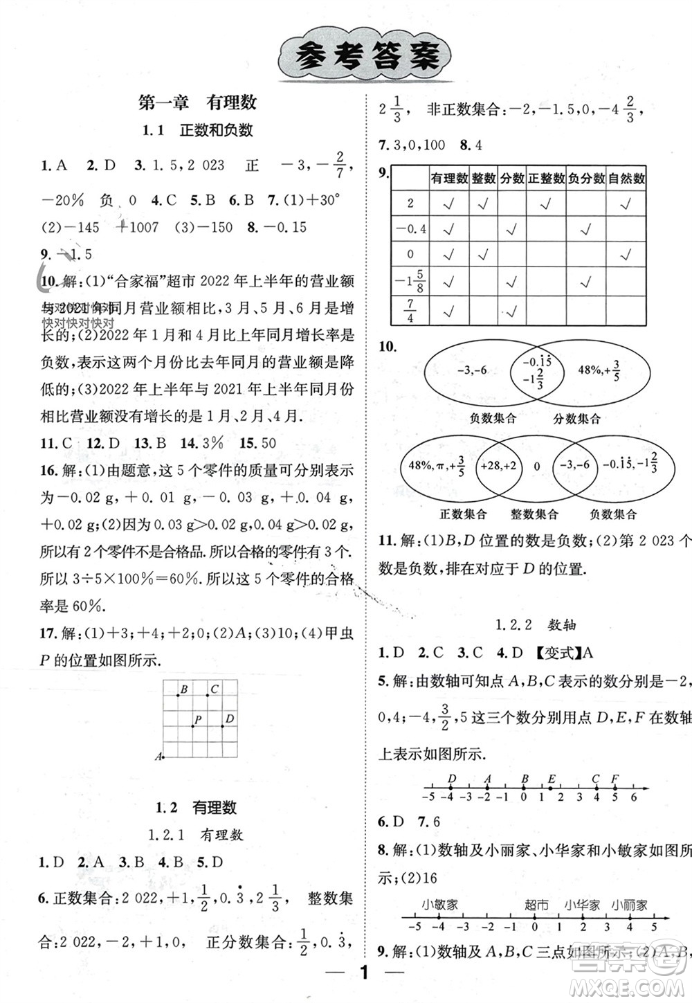 江西教育出版社2023年秋精英新課堂三點分層作業(yè)七年級數(shù)學上冊人教版參考答案
