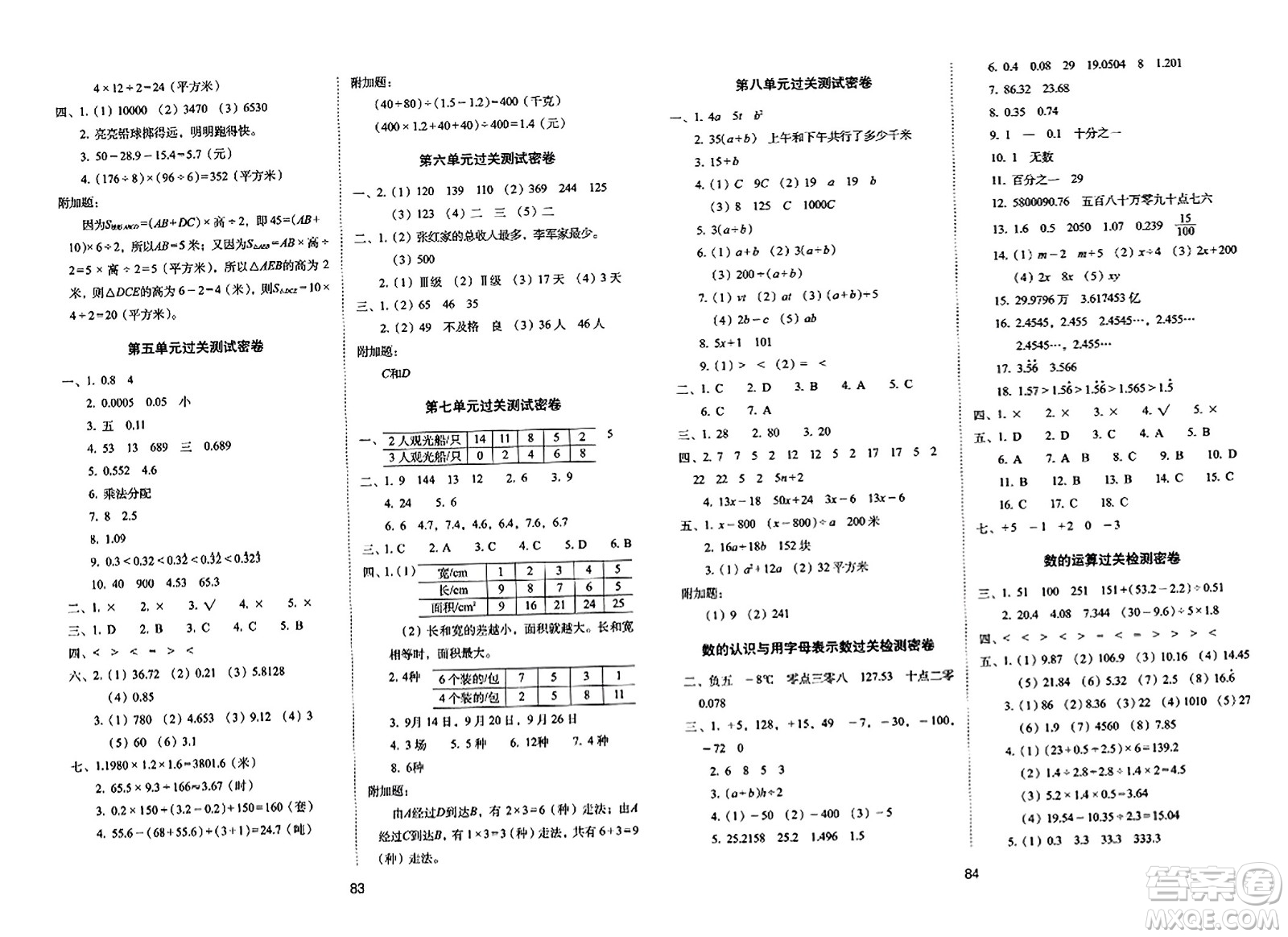 長春出版社2023年秋期末沖刺100分完全試卷五年級數(shù)學(xué)上冊蘇教版答案