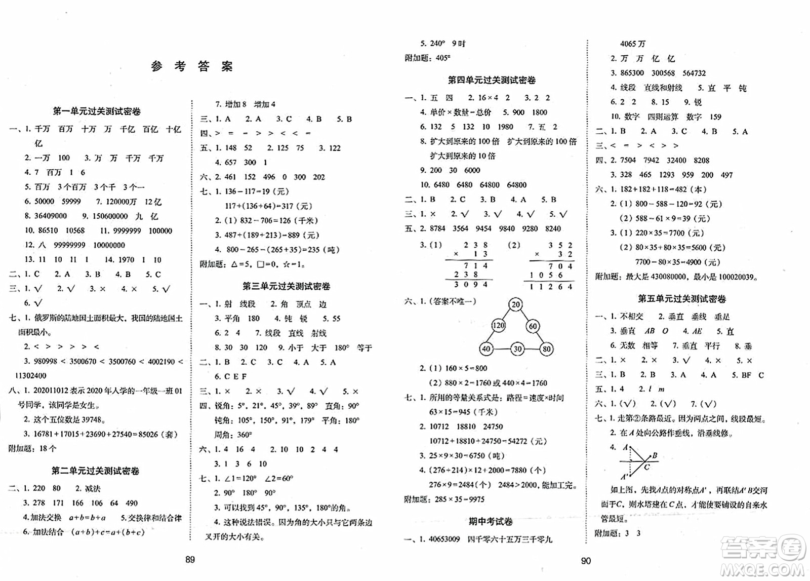 長(zhǎng)春出版社2023年秋期末沖刺100分完全試卷四年級(jí)數(shù)學(xué)上冊(cè)西師大版答案