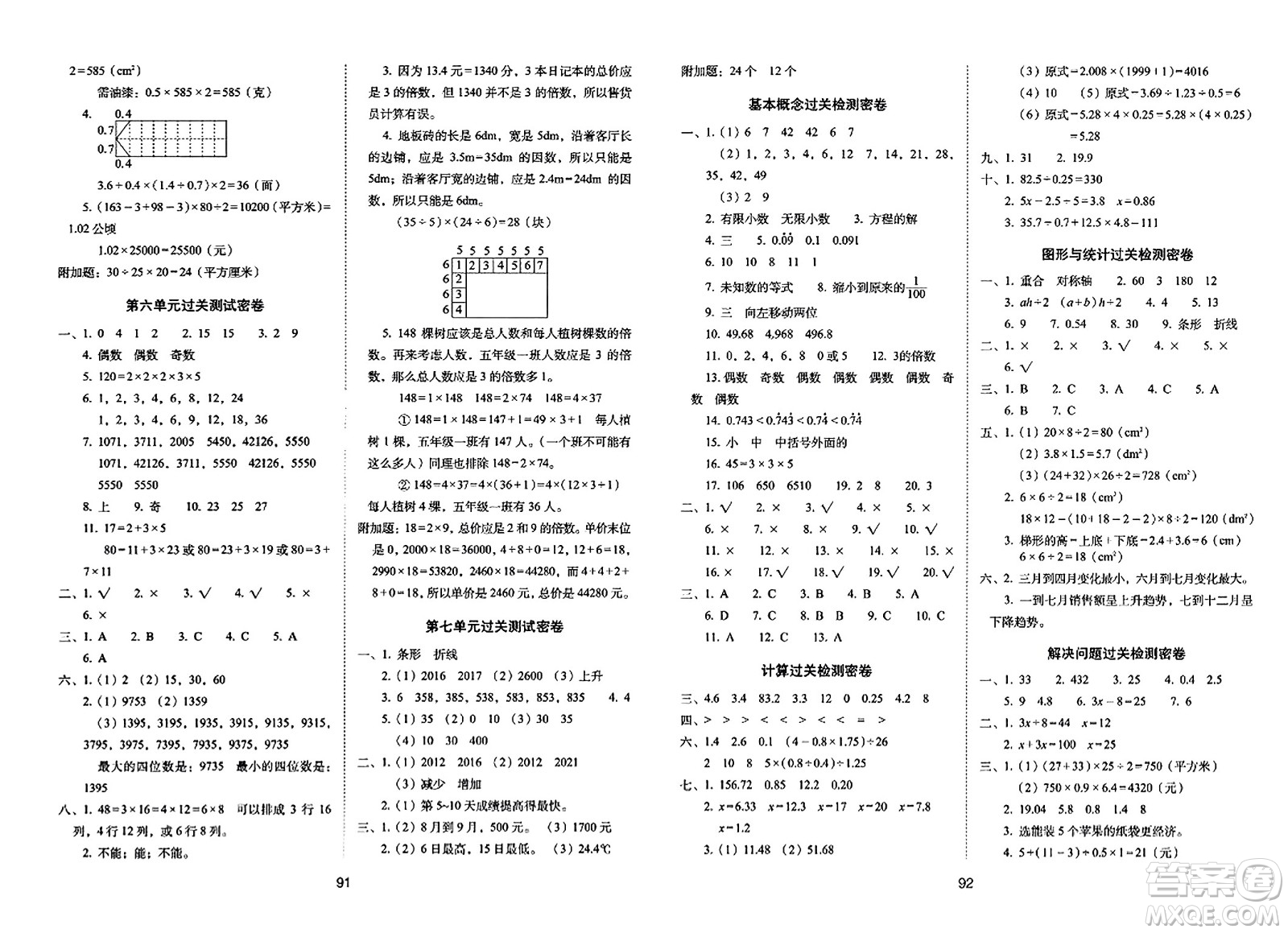 長春出版社2023年秋期末沖刺100分完全試卷五年級數(shù)學上冊青島版答案