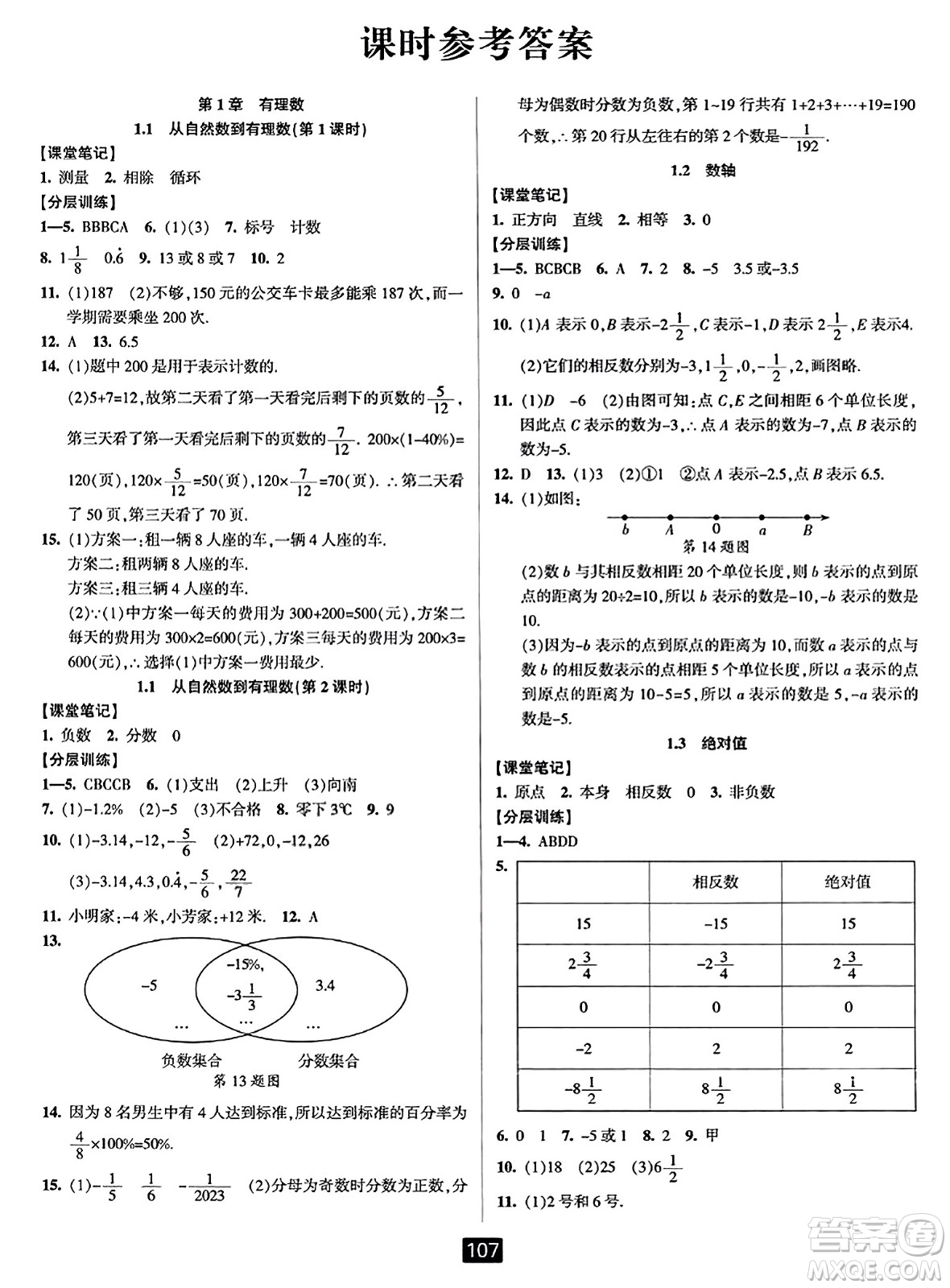 延邊人民出版社2023年秋勵(lì)耘書(shū)業(yè)勵(lì)耘新同步七年級(jí)數(shù)學(xué)上冊(cè)浙教版答案