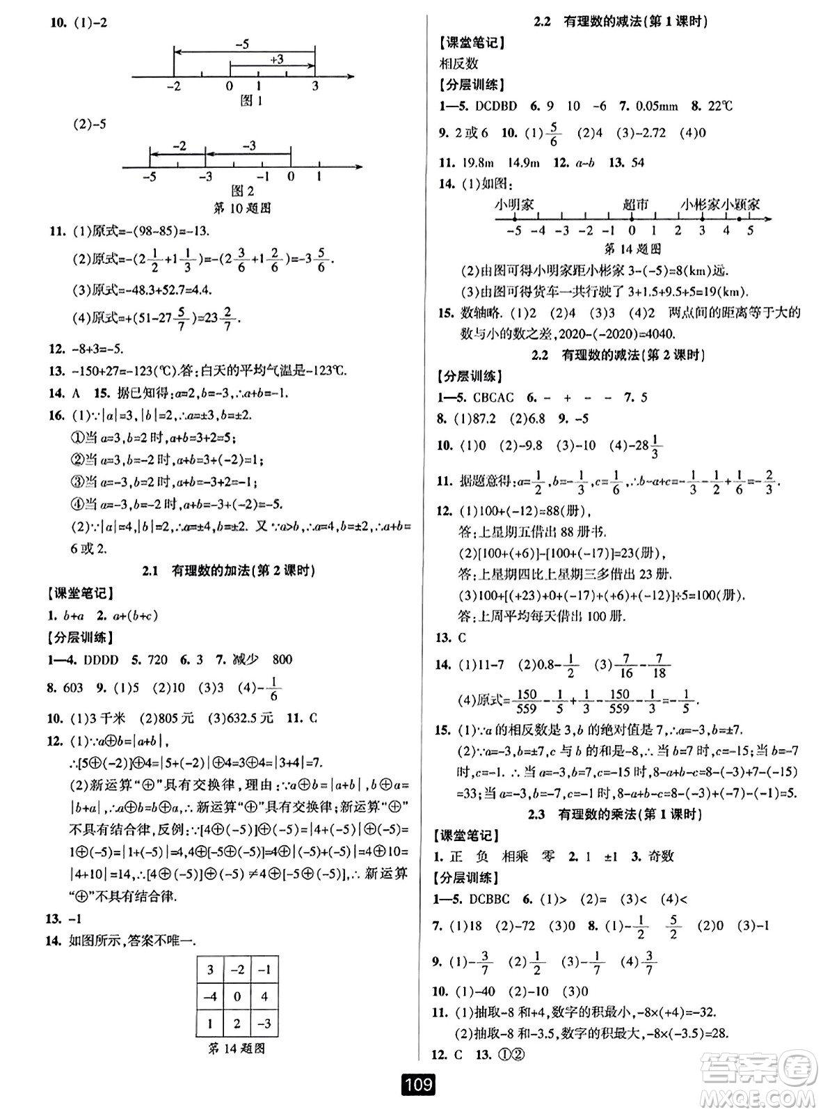 延邊人民出版社2023年秋勵(lì)耘書(shū)業(yè)勵(lì)耘新同步七年級(jí)數(shù)學(xué)上冊(cè)浙教版答案