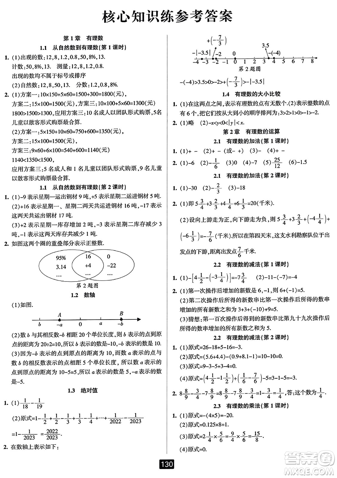 延邊人民出版社2023年秋勵(lì)耘書(shū)業(yè)勵(lì)耘新同步七年級(jí)數(shù)學(xué)上冊(cè)浙教版答案