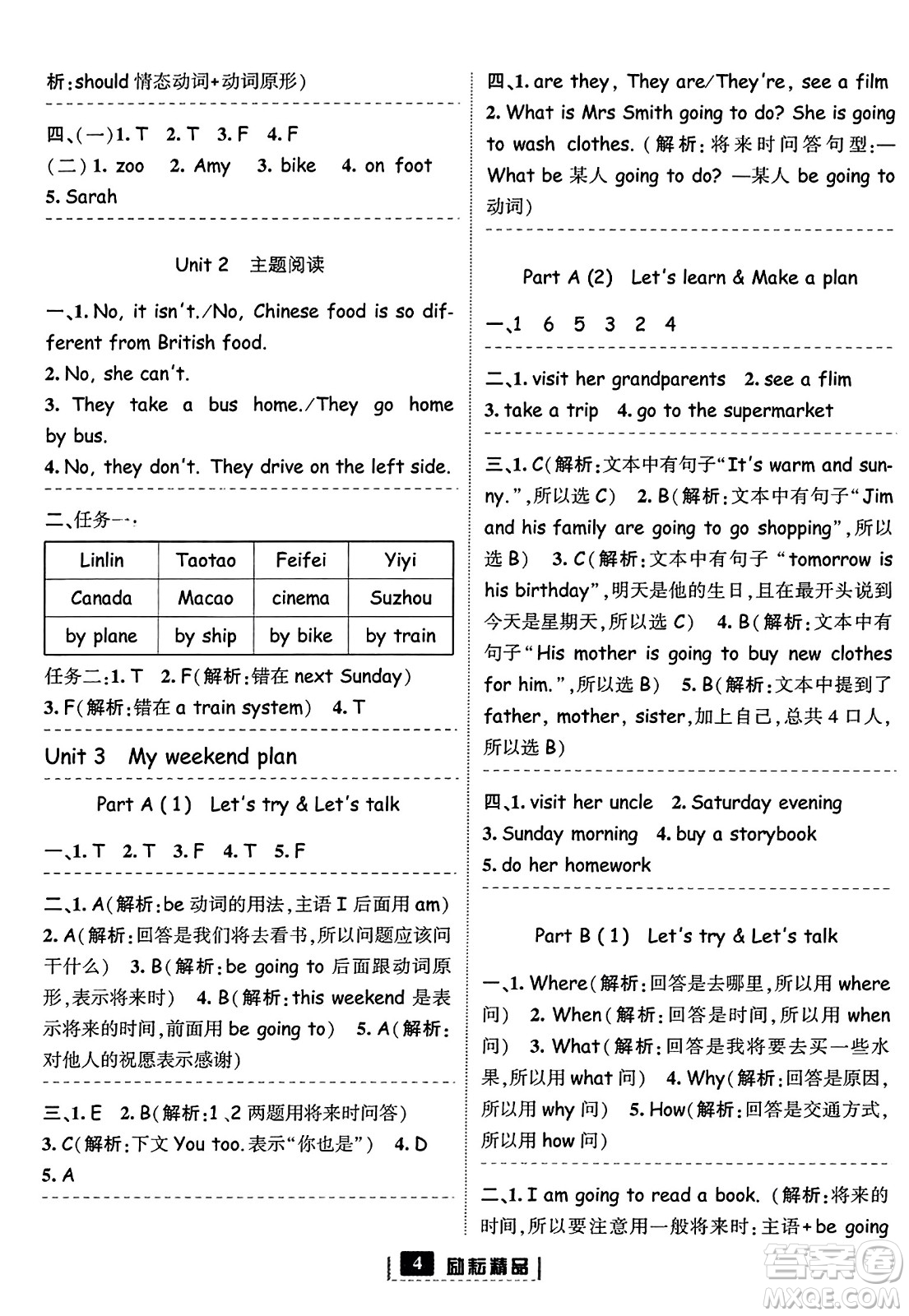 延邊人民出版社2023年秋勵(lì)耘書業(yè)勵(lì)耘新同步六年級(jí)英語上冊(cè)人教版答案
