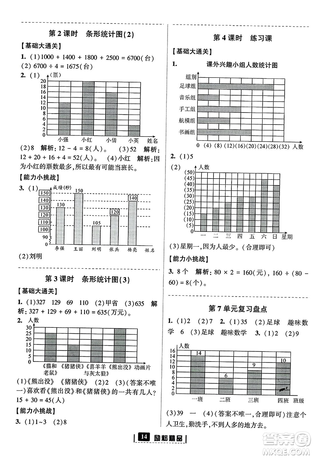 延邊人民出版社2023年秋勵耘書業(yè)勵耘新同步四年級數(shù)學(xué)上冊人教版答案
