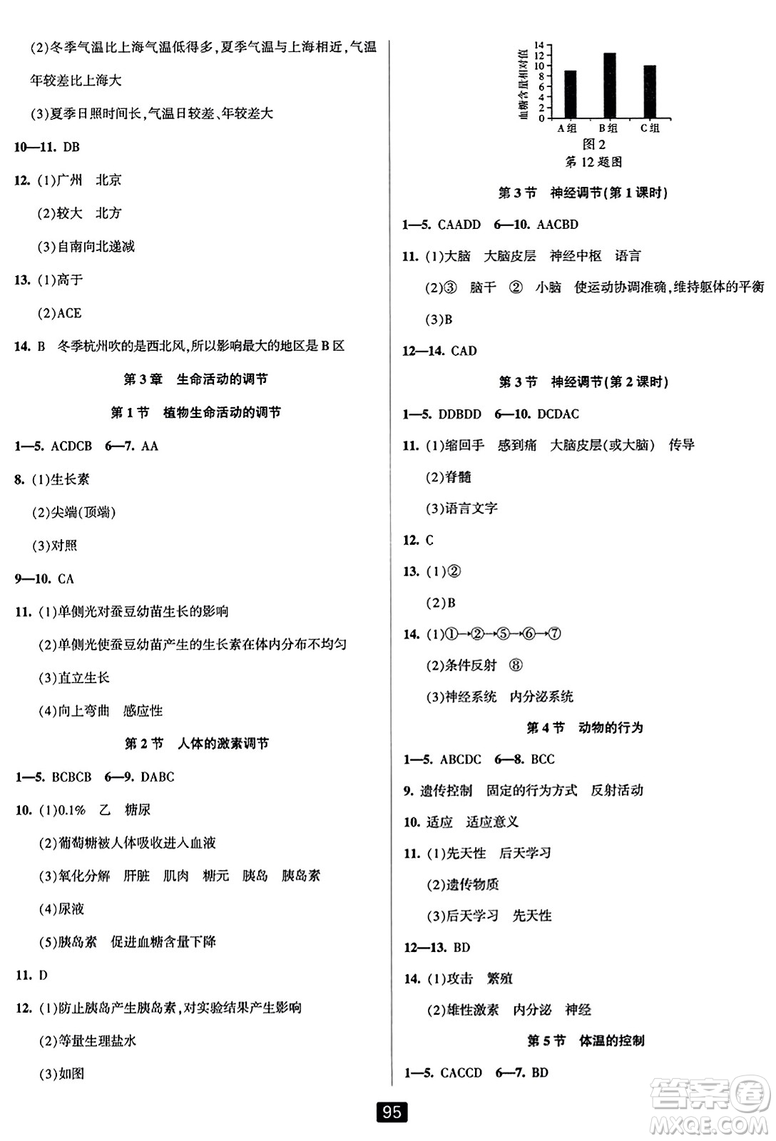 延邊人民出版社2023年秋勵(lì)耘書(shū)業(yè)勵(lì)耘新同步八年級(jí)科學(xué)上冊(cè)浙教版答案