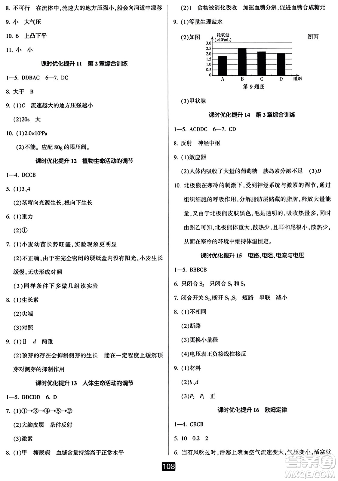 延邊人民出版社2023年秋勵(lì)耘書(shū)業(yè)勵(lì)耘新同步八年級(jí)科學(xué)上冊(cè)浙教版答案