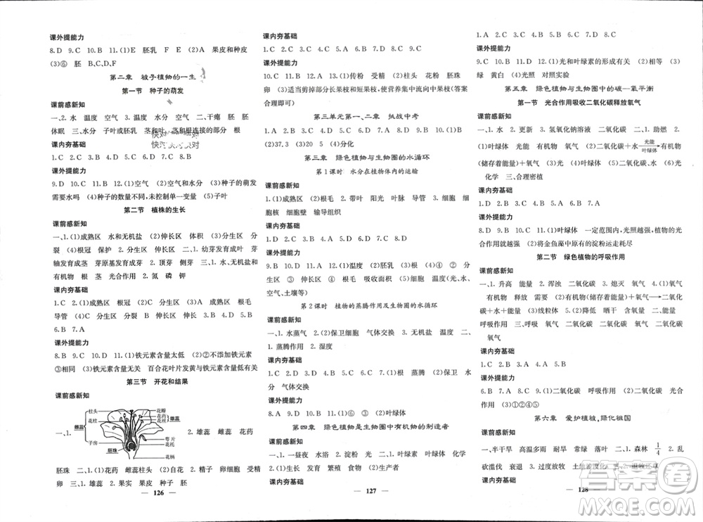 四川大學(xué)出版社2023年秋名校課堂內(nèi)外七年級(jí)生物上冊(cè)人教版參考答案