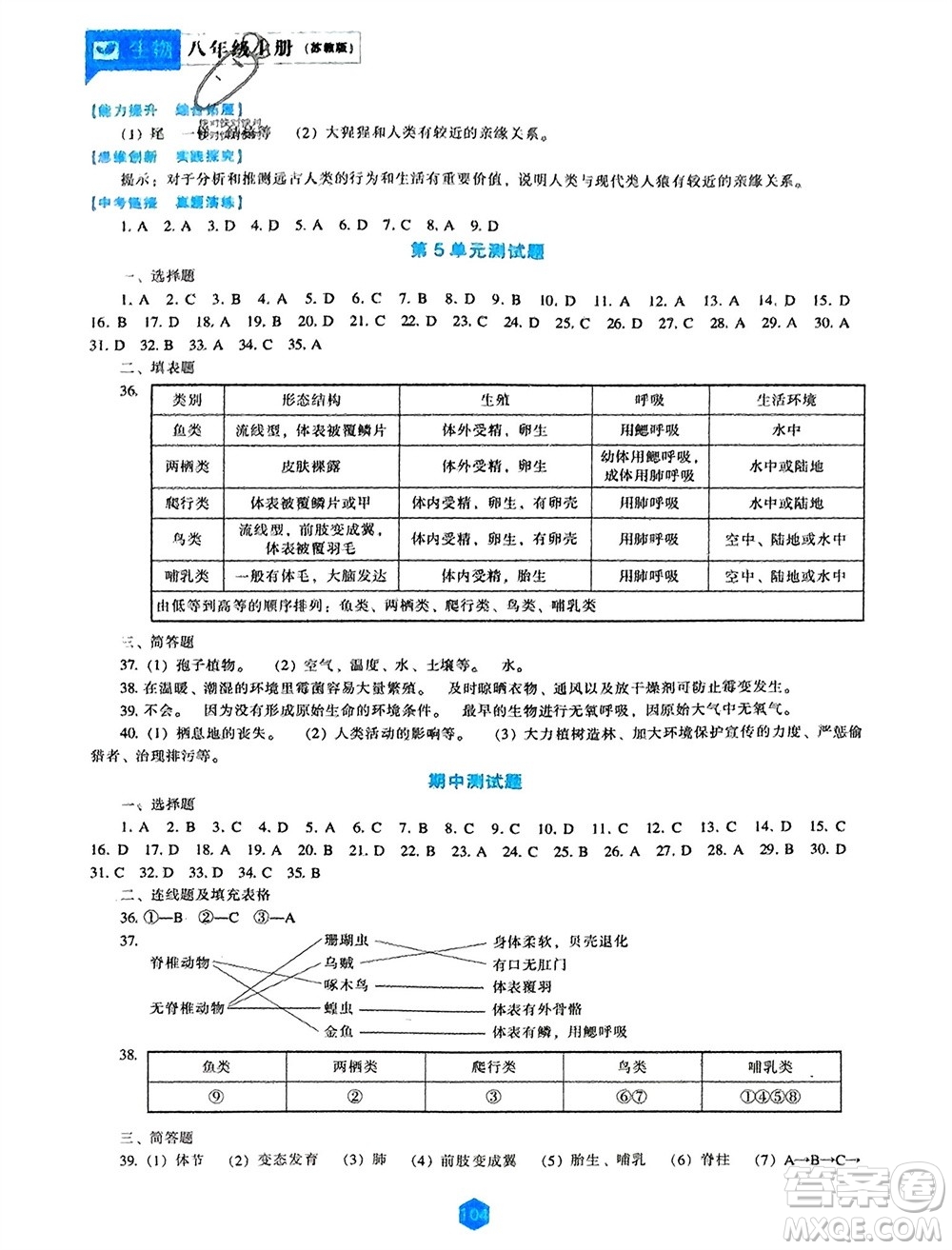 遼海出版社2023年秋新課程生物能力培養(yǎng)八年級上冊蘇教版參考答案