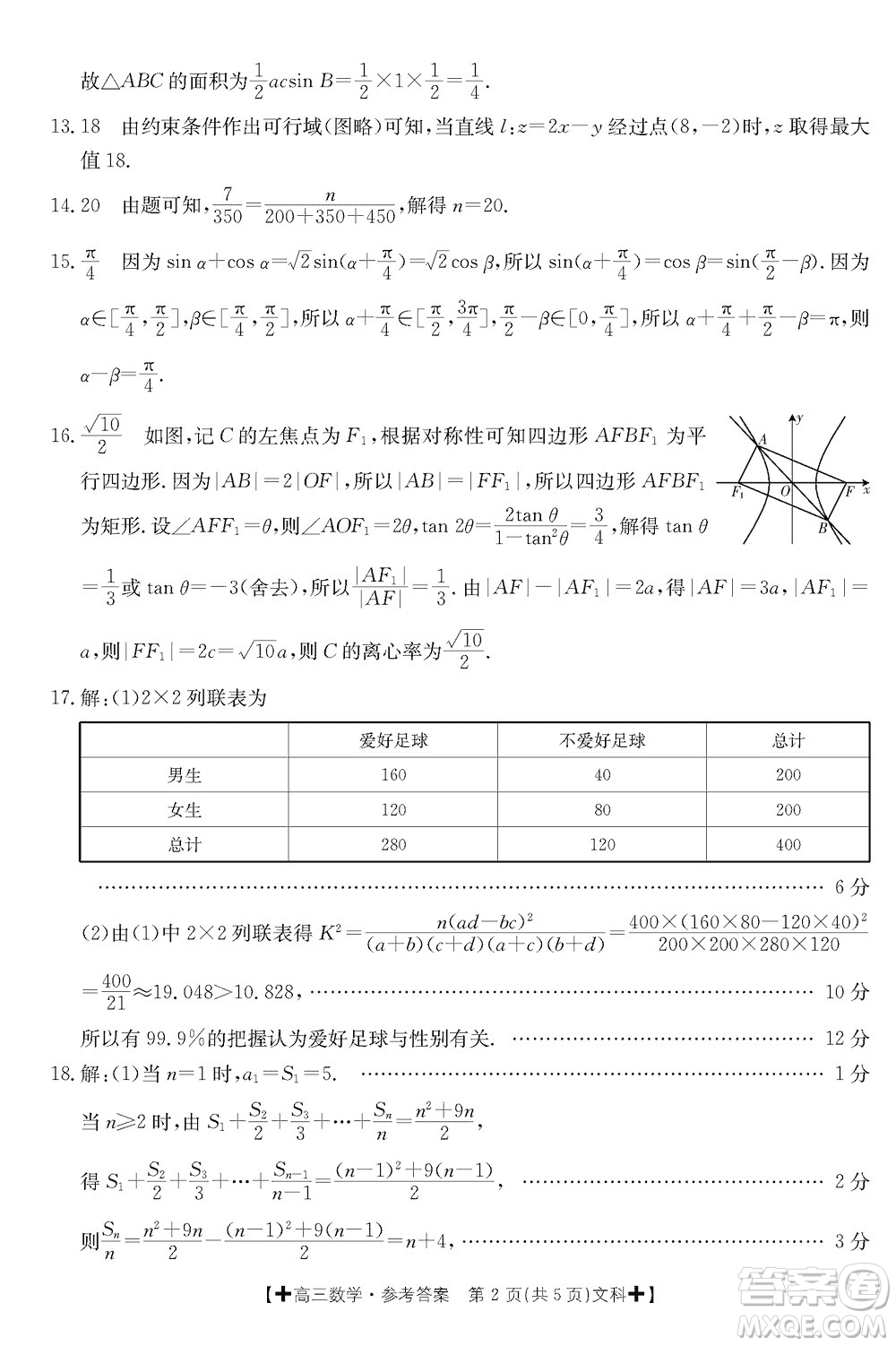 青海寧夏部分名校2024屆高三上學期12月調(diào)研考試文科數(shù)學參考答案