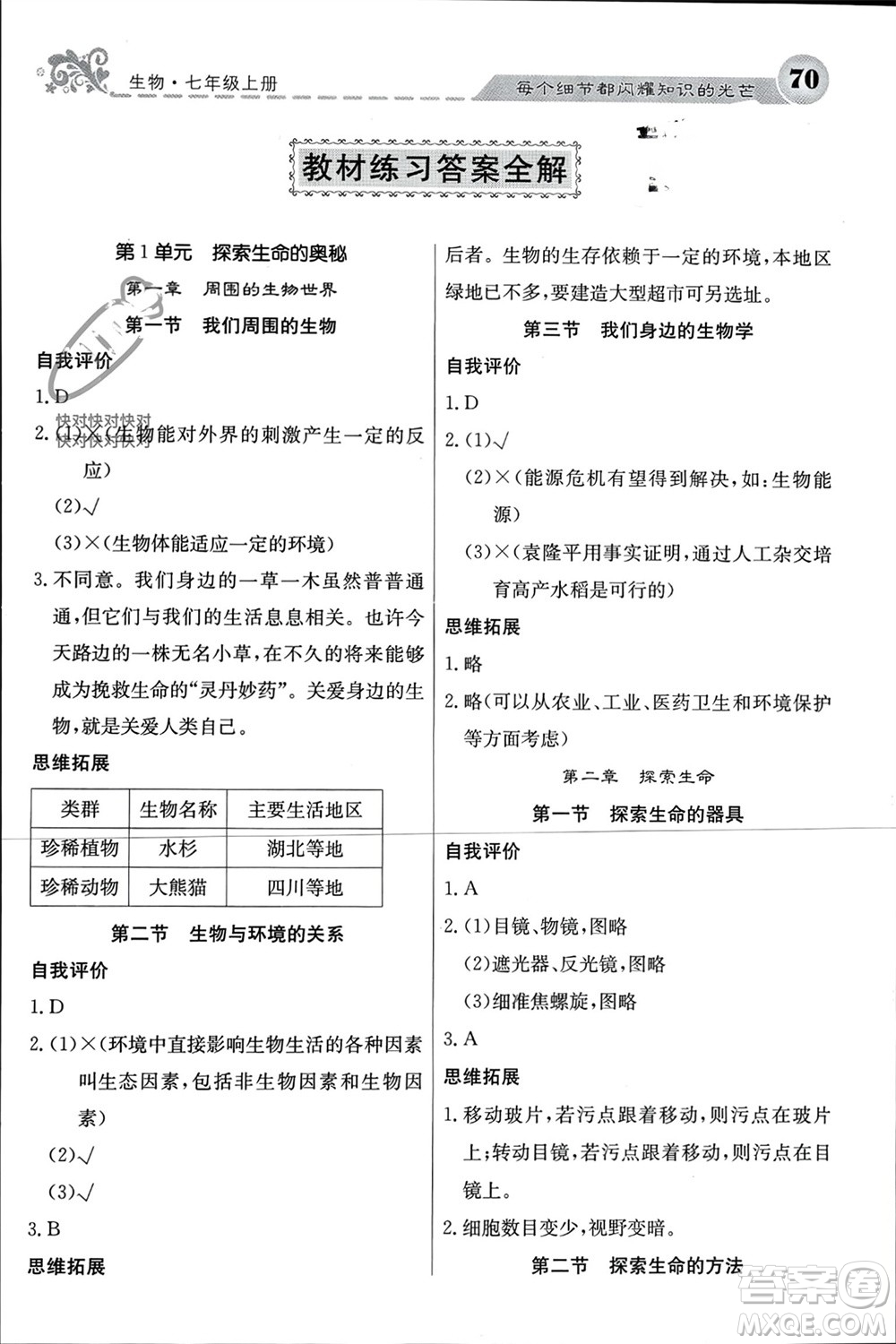 四川大學(xué)出版社2023年秋名校課堂內(nèi)外七年級生物上冊蘇教版參考答案