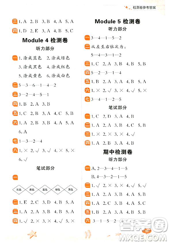 大連出版社2023年秋點(diǎn)石成金金牌每課通一年級(jí)英語(yǔ)上冊(cè)外研版答案