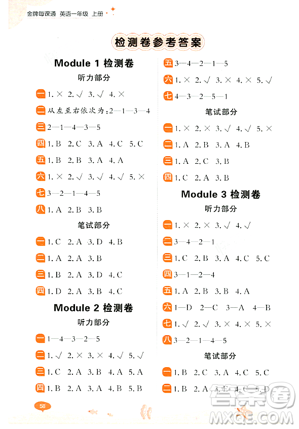 大連出版社2023年秋點(diǎn)石成金金牌每課通一年級(jí)英語(yǔ)上冊(cè)外研版答案
