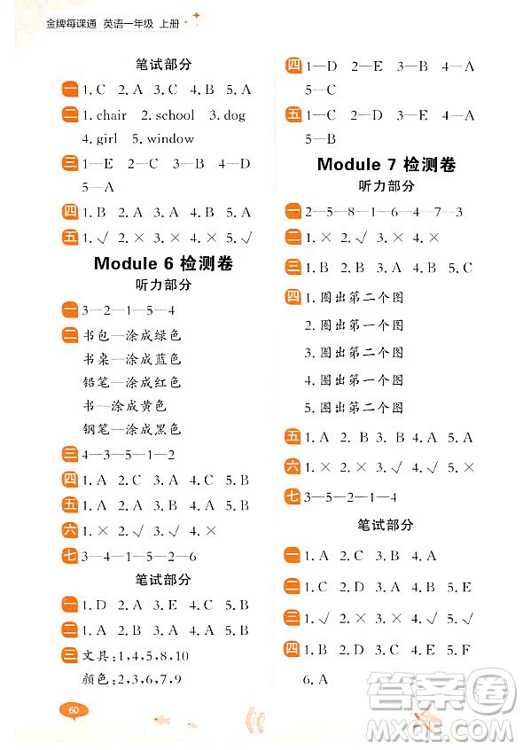 大連出版社2023年秋點(diǎn)石成金金牌每課通一年級(jí)英語(yǔ)上冊(cè)外研版答案