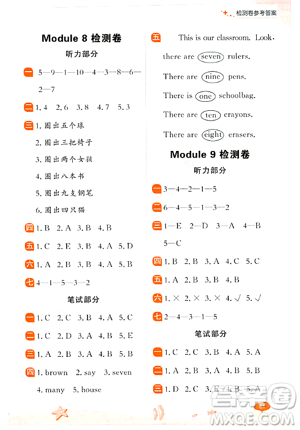 大連出版社2023年秋點(diǎn)石成金金牌每課通一年級(jí)英語(yǔ)上冊(cè)外研版答案