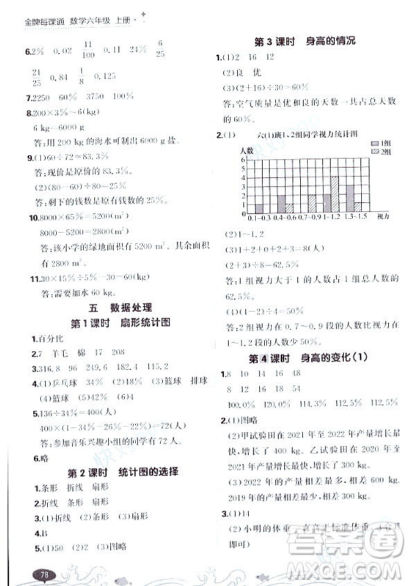 大連出版社2023年秋點(diǎn)石成金金牌每課通六年級(jí)數(shù)學(xué)上冊(cè)北師大版答案