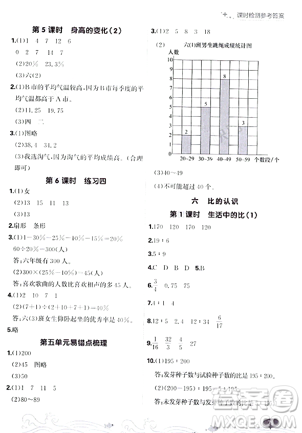 大連出版社2023年秋點(diǎn)石成金金牌每課通六年級(jí)數(shù)學(xué)上冊(cè)北師大版答案