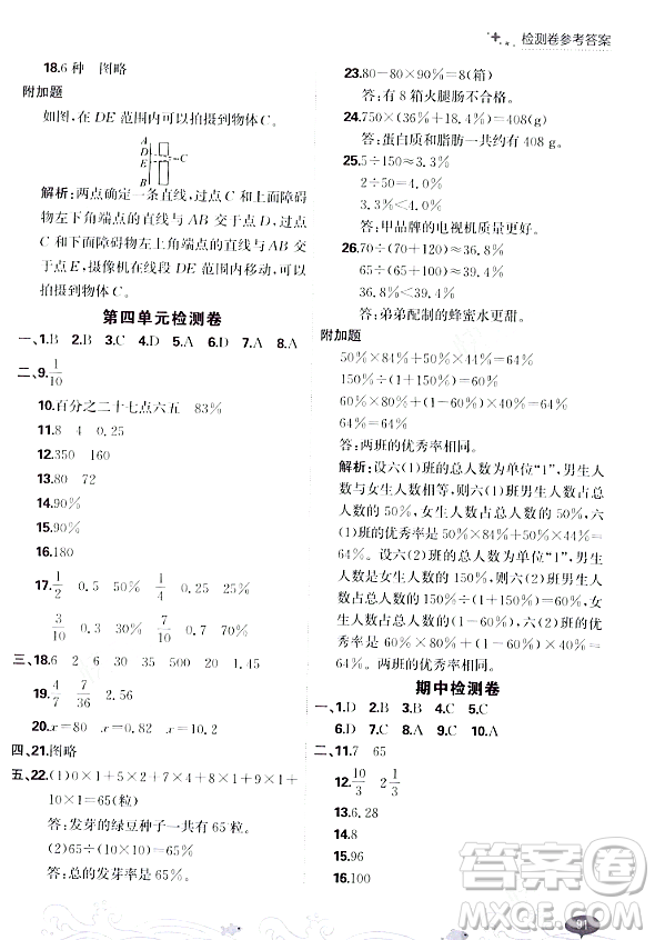 大連出版社2023年秋點(diǎn)石成金金牌每課通六年級(jí)數(shù)學(xué)上冊(cè)北師大版答案
