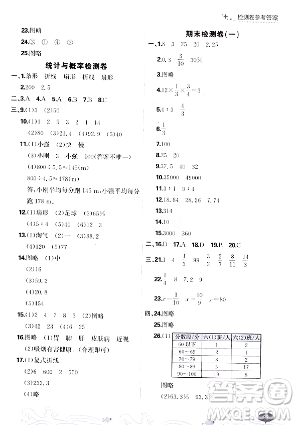 大連出版社2023年秋點(diǎn)石成金金牌每課通六年級(jí)數(shù)學(xué)上冊(cè)北師大版答案