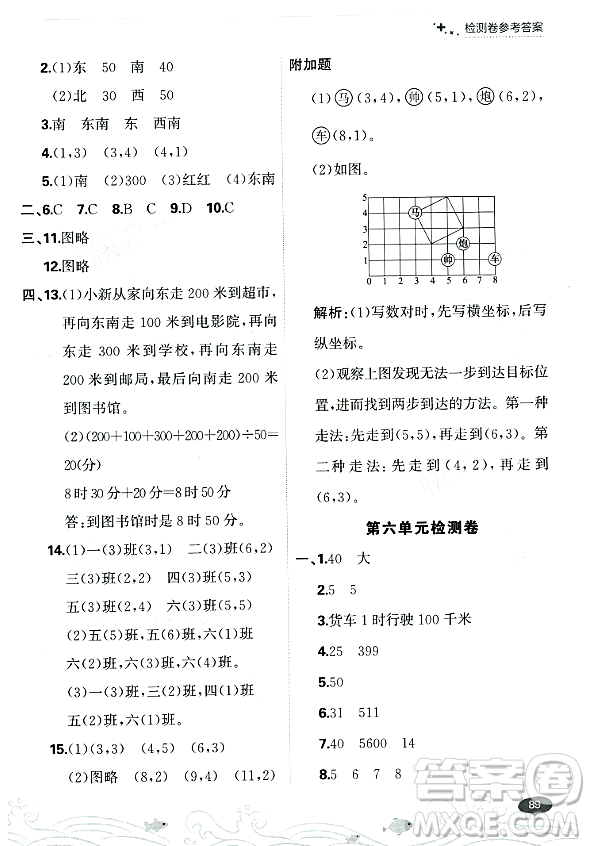 大連出版社2023年秋點石成金金牌每課通四年級數(shù)學(xué)上冊北師大版答案