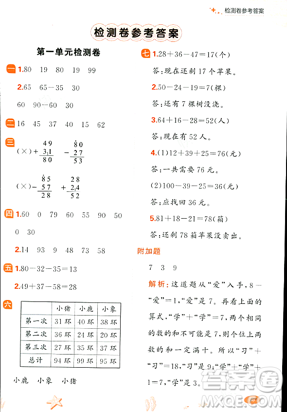 大連出版社2023年秋點石成金金牌每課通二年級數(shù)學上冊北師大版答案