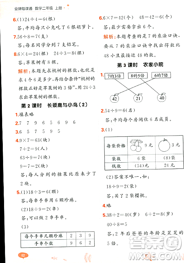 大連出版社2023年秋點石成金金牌每課通二年級數(shù)學上冊北師大版答案
