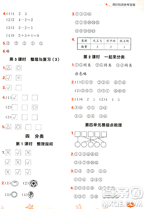 大連出版社2023年秋點(diǎn)石成金金牌每課通一年級(jí)數(shù)學(xué)上冊(cè)北師大版答案