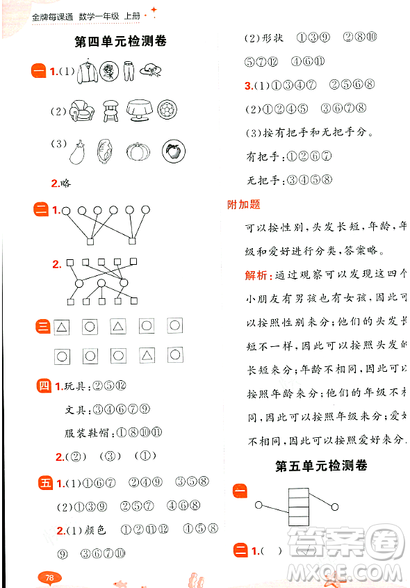 大連出版社2023年秋點(diǎn)石成金金牌每課通一年級(jí)數(shù)學(xué)上冊(cè)北師大版答案