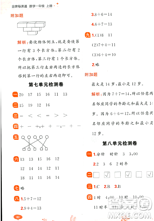 大連出版社2023年秋點(diǎn)石成金金牌每課通一年級(jí)數(shù)學(xué)上冊(cè)北師大版答案