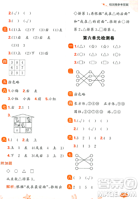 大連出版社2023年秋點(diǎn)石成金金牌每課通一年級(jí)數(shù)學(xué)上冊(cè)北師大版答案