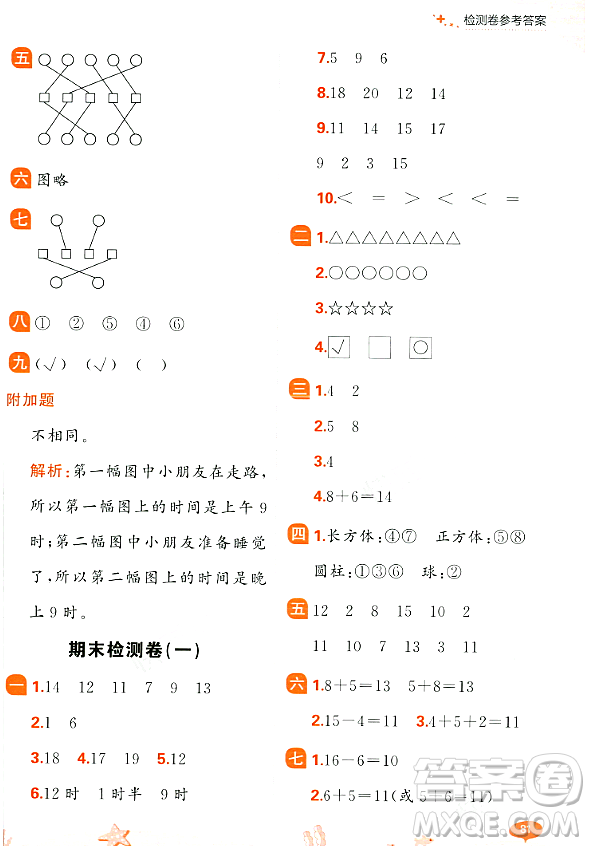 大連出版社2023年秋點(diǎn)石成金金牌每課通一年級(jí)數(shù)學(xué)上冊(cè)北師大版答案
