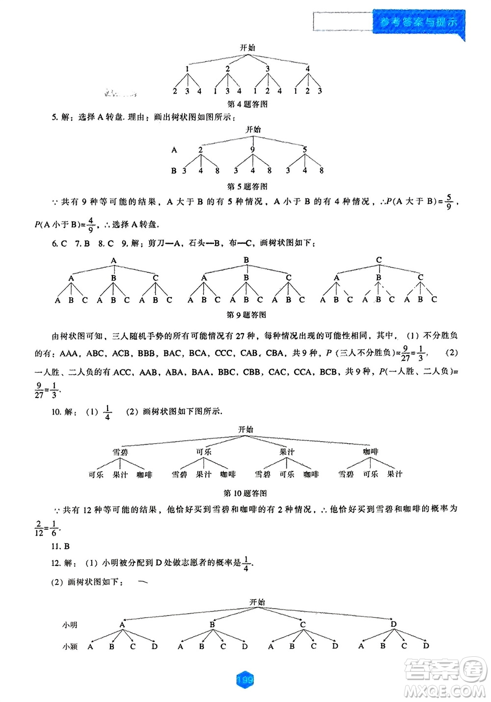 遼海出版社2023年秋新課程數(shù)學能力培養(yǎng)九年級上冊人教版參考答案