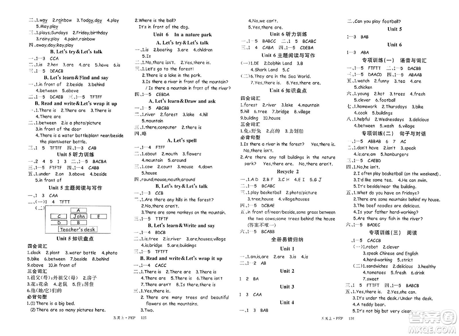 延邊大學(xué)出版社2023年秋季學(xué)練優(yōu)五年級英語上冊人教PEP版答案