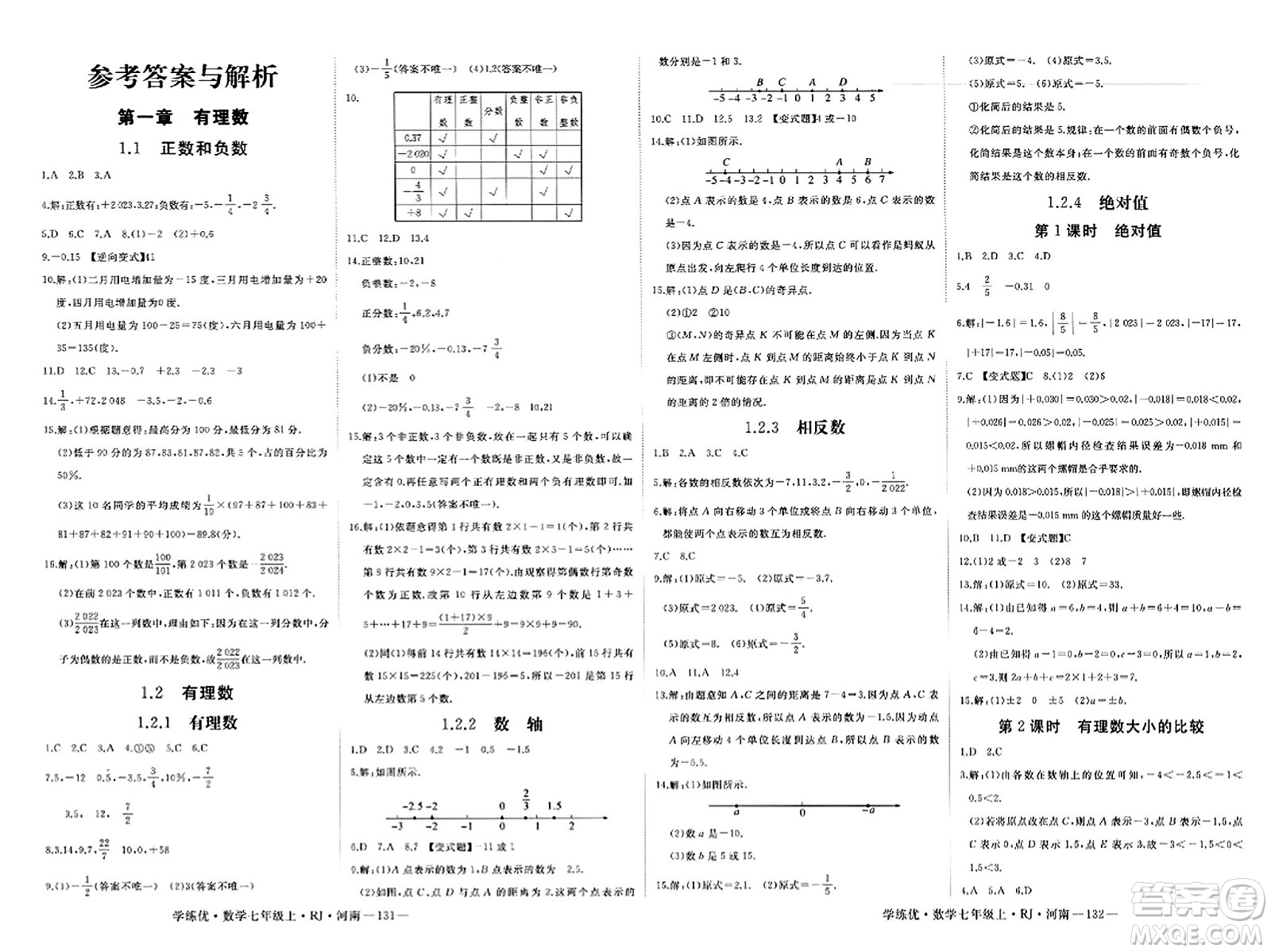武漢出版社2023年秋學練優(yōu)七年級數學上冊人教版河南專版答案