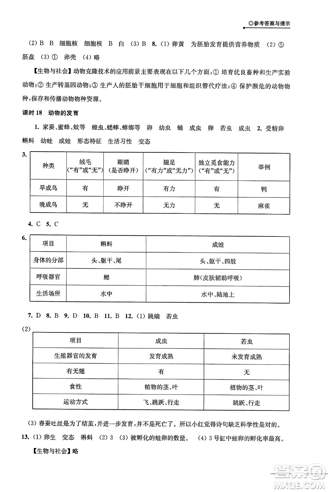 譯林出版社2023年秋課課練初中生物學(xué)八年級生物上冊蘇科版答案