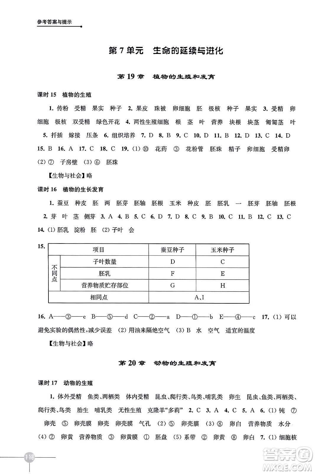 譯林出版社2023年秋課課練初中生物學(xué)八年級生物上冊蘇科版答案