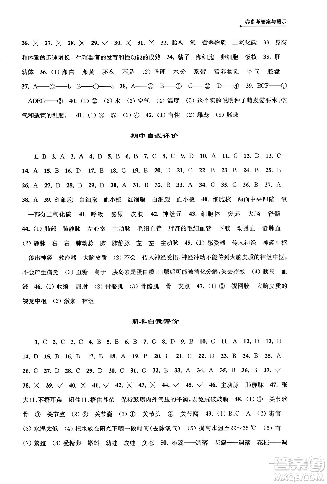 譯林出版社2023年秋課課練初中生物學(xué)八年級生物上冊蘇科版答案