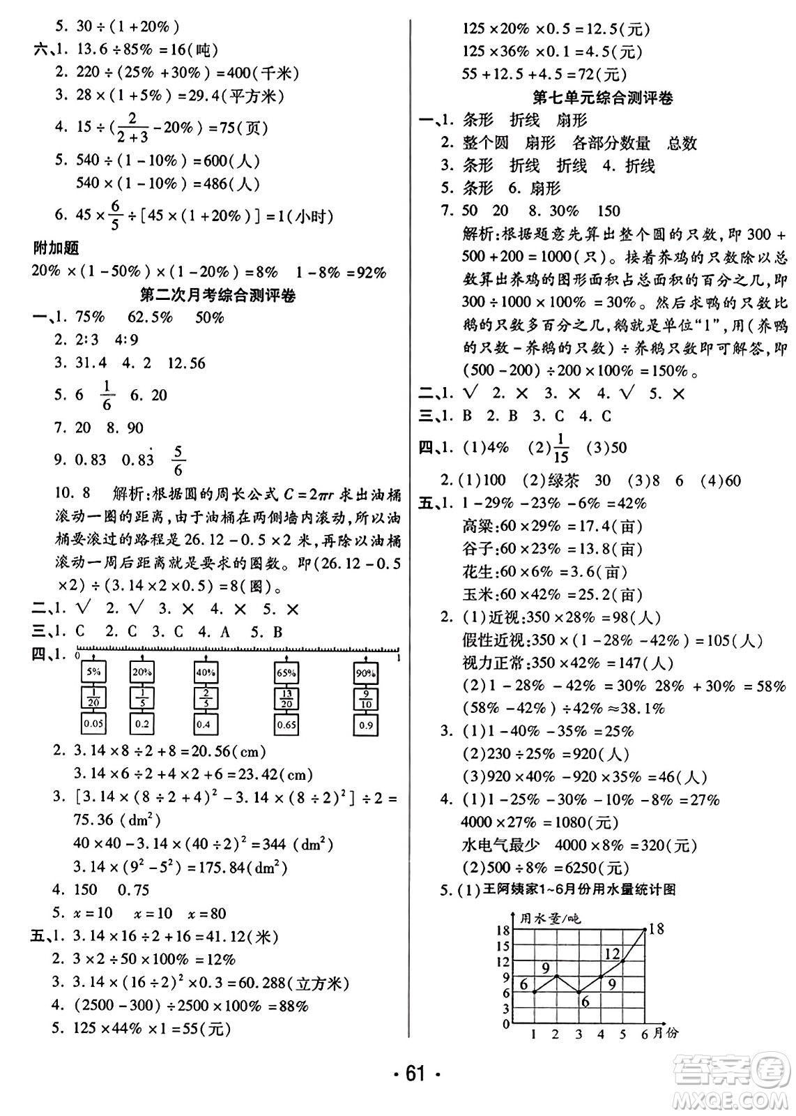 黑龍江美術(shù)出版社2023年秋黃岡金榜大考卷期末必刷六年級數(shù)學(xué)上冊人教版答案