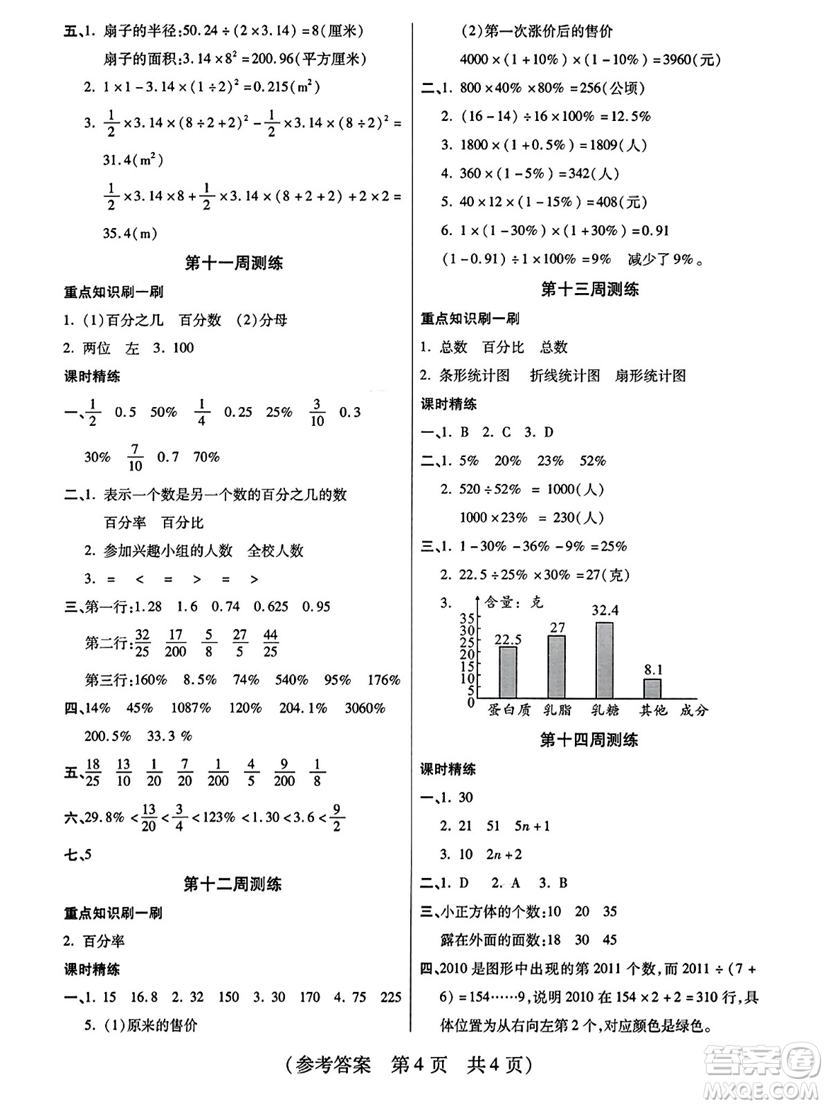黑龍江美術(shù)出版社2023年秋黃岡金榜大考卷期末必刷六年級數(shù)學(xué)上冊人教版答案