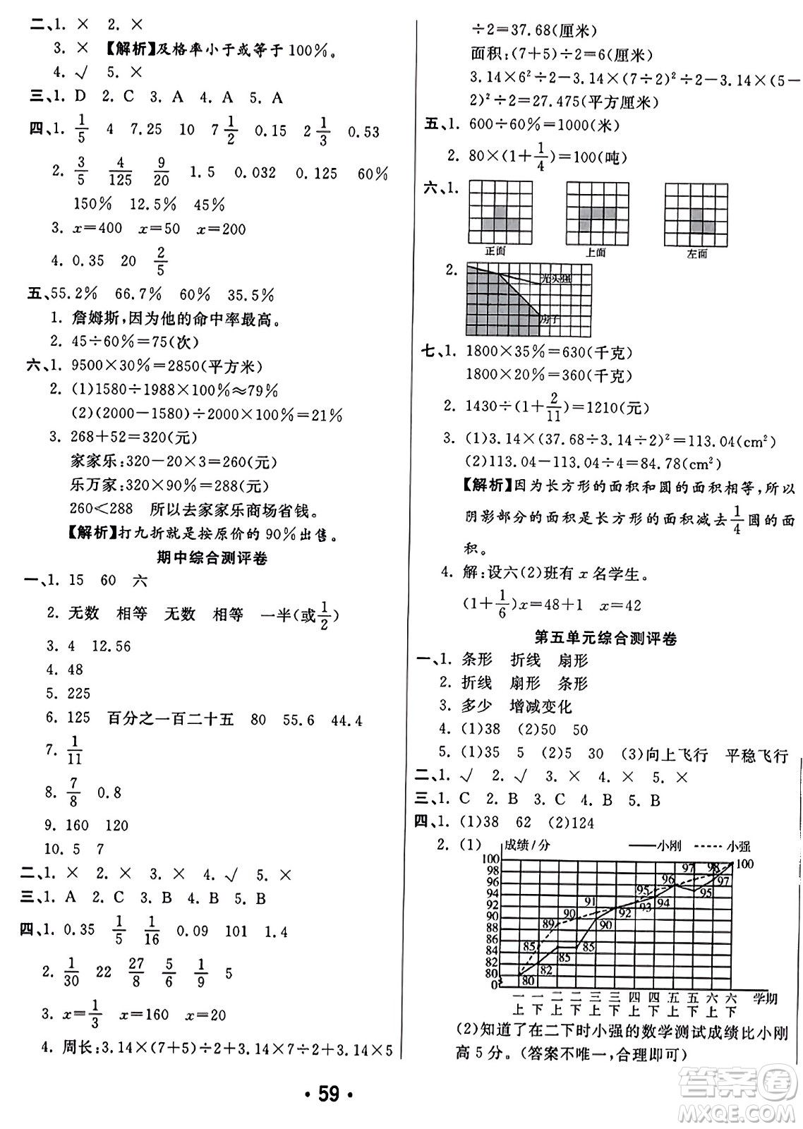 黑龍江美術(shù)出版社2023年秋黃岡金榜大考卷期末必刷六年級(jí)數(shù)學(xué)上冊(cè)北師大版答案