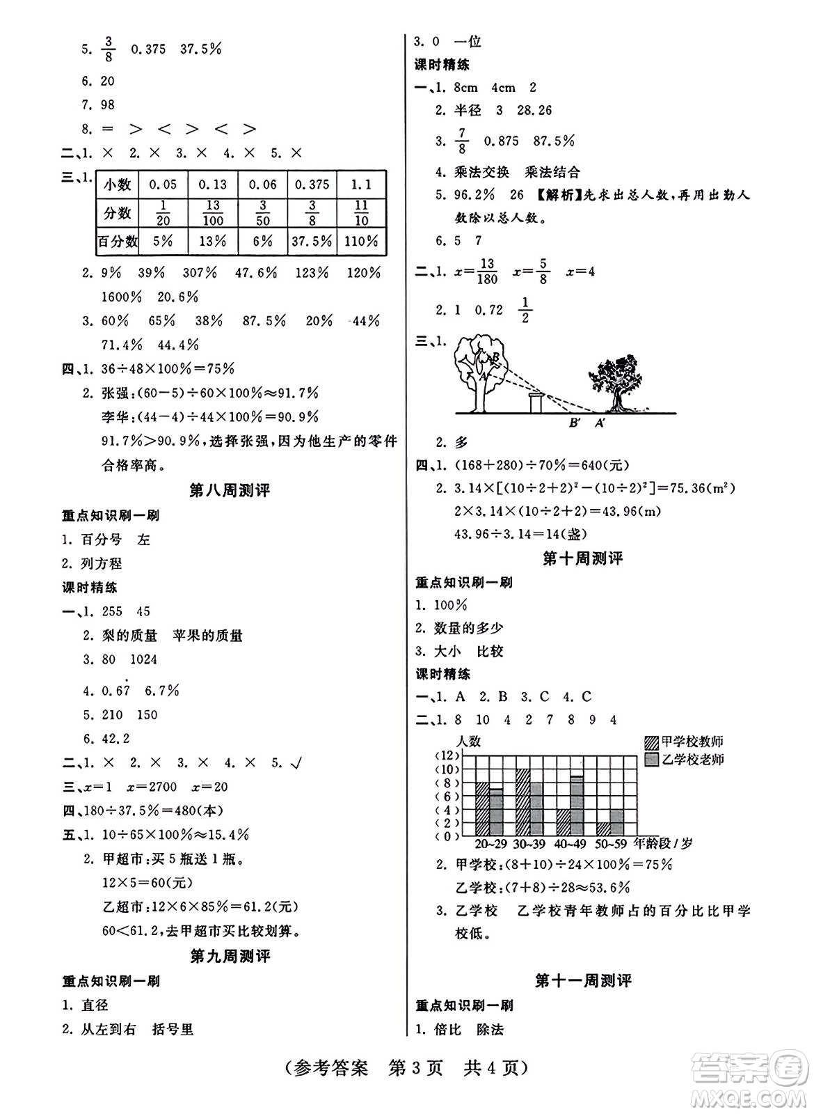 黑龍江美術(shù)出版社2023年秋黃岡金榜大考卷期末必刷六年級(jí)數(shù)學(xué)上冊(cè)北師大版答案