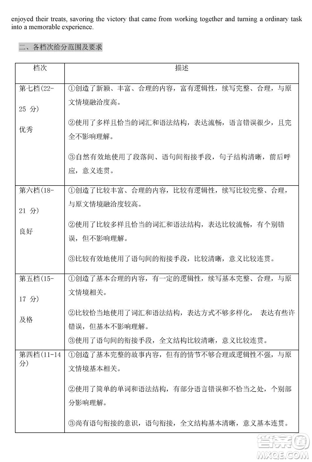 山東名校考試聯(lián)盟2023年12月高三年級階段性檢測英語參考答案