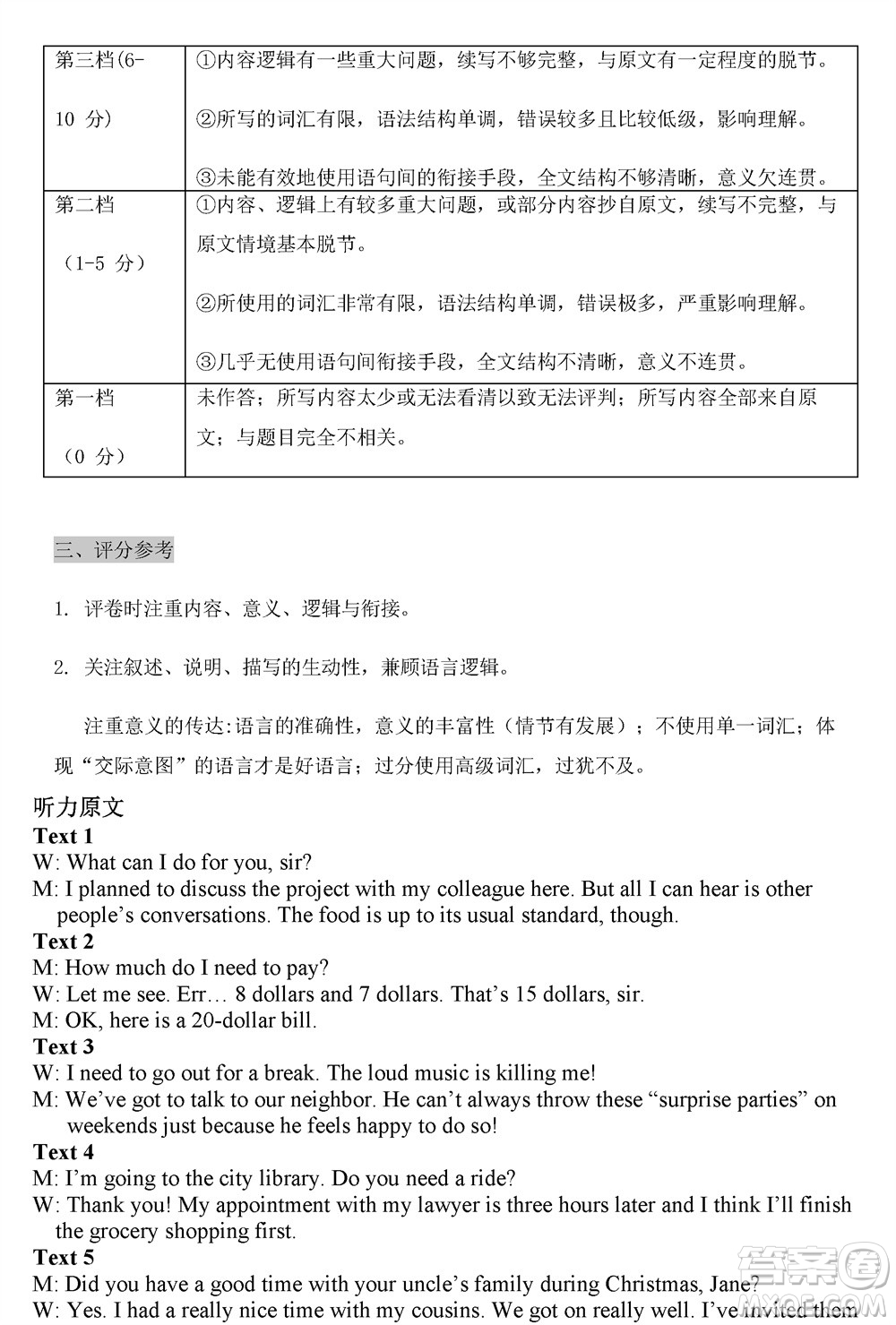 山東名?？荚嚶?lián)盟2023年12月高三年級階段性檢測英語參考答案