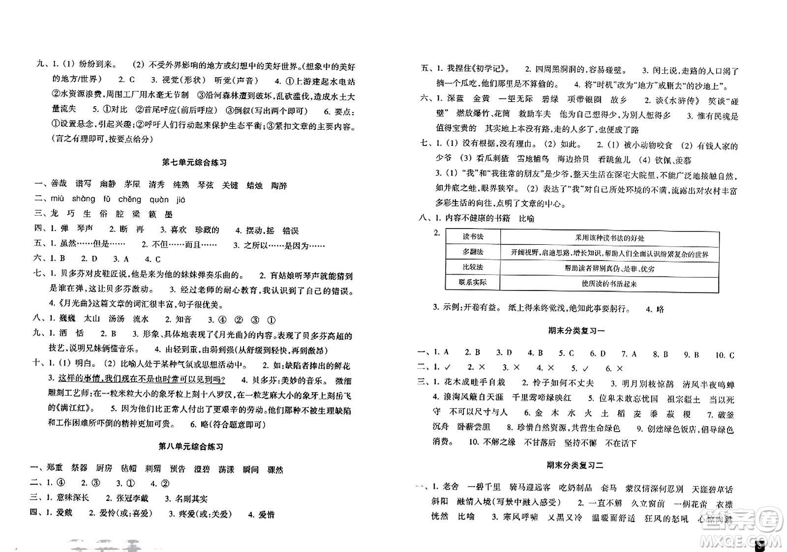 浙江教育出版社2023年秋鞏固與提高六年級(jí)語文上冊(cè)通用版答案